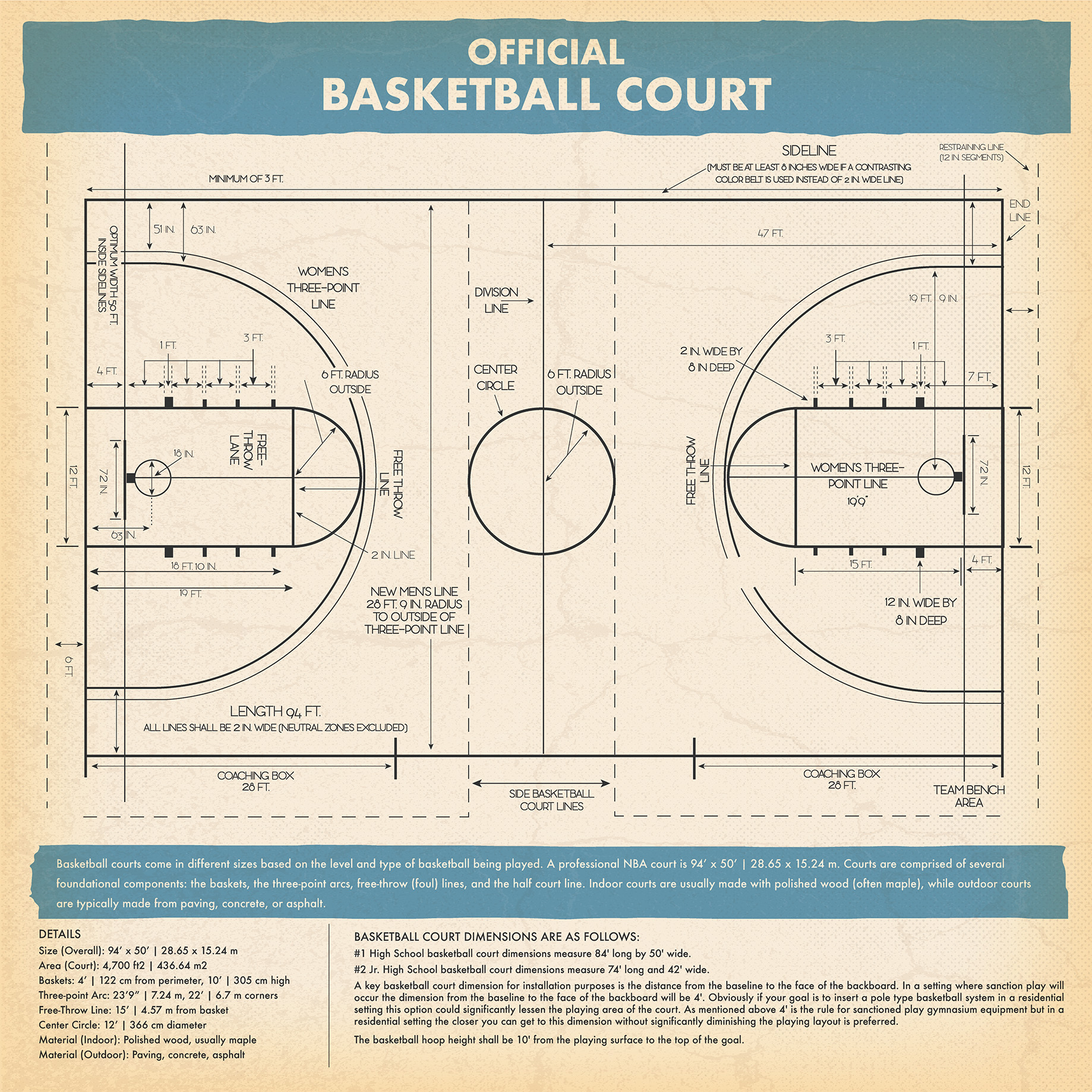 Carta Bella Slam Dunk 12X12 Basketball Texture